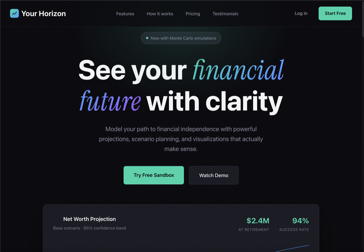 Your Horizon preview